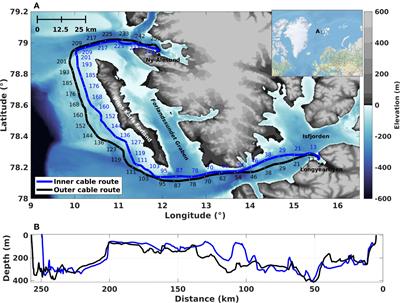 Simultaneous tracking of multiple whales using two fiber-optic cables in the Arctic